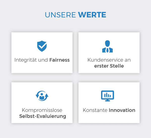 Avatrade Auszeichnungen