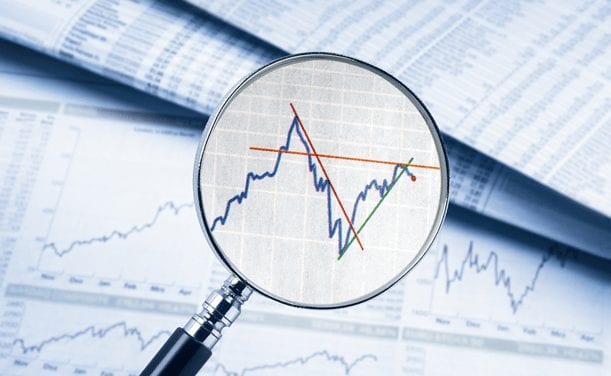 Tutorial Dagangan RSI Connors