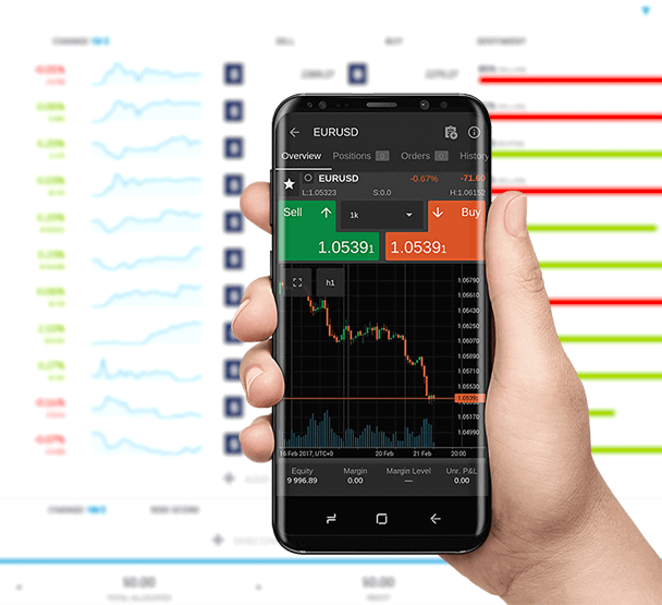 eToro Aktien Geb&uuml;hren