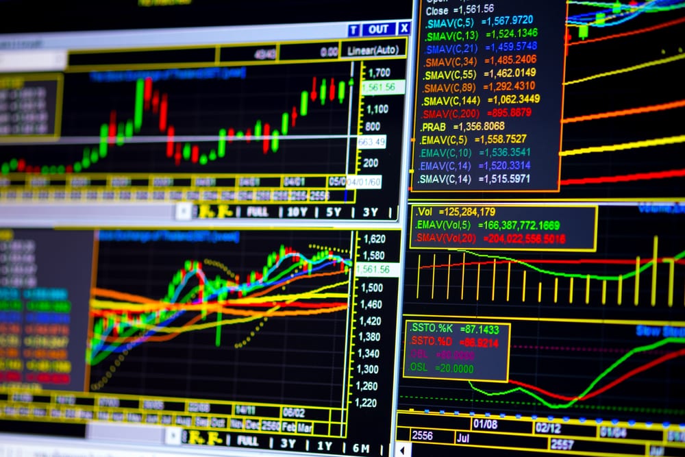 Tutorial Strategi Perdagangan Pecahan (Breakout)