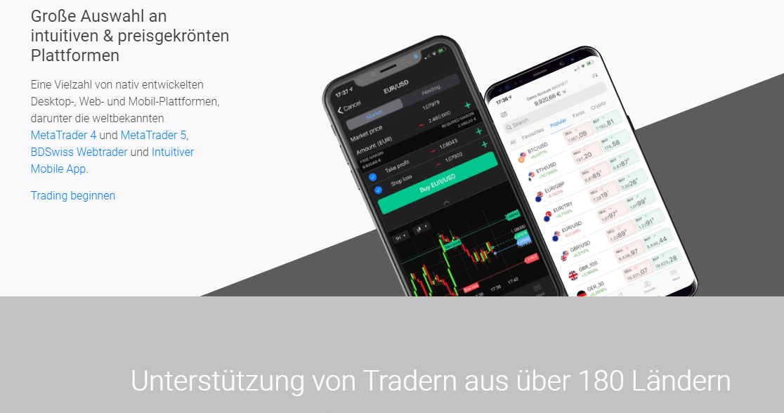 BDSwiss Demokonto Erfahrungen
