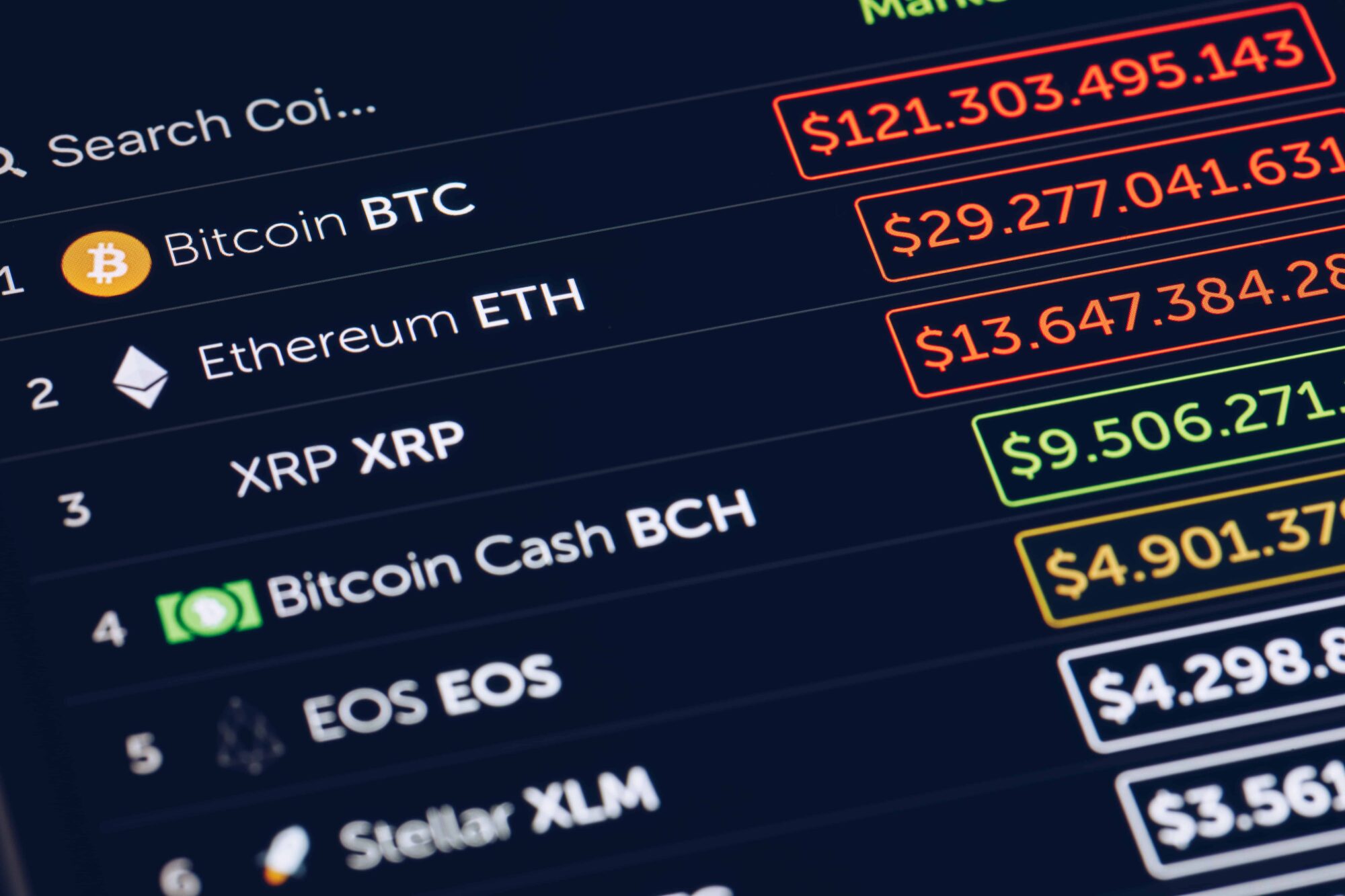 Kryptowährung der Zukunft