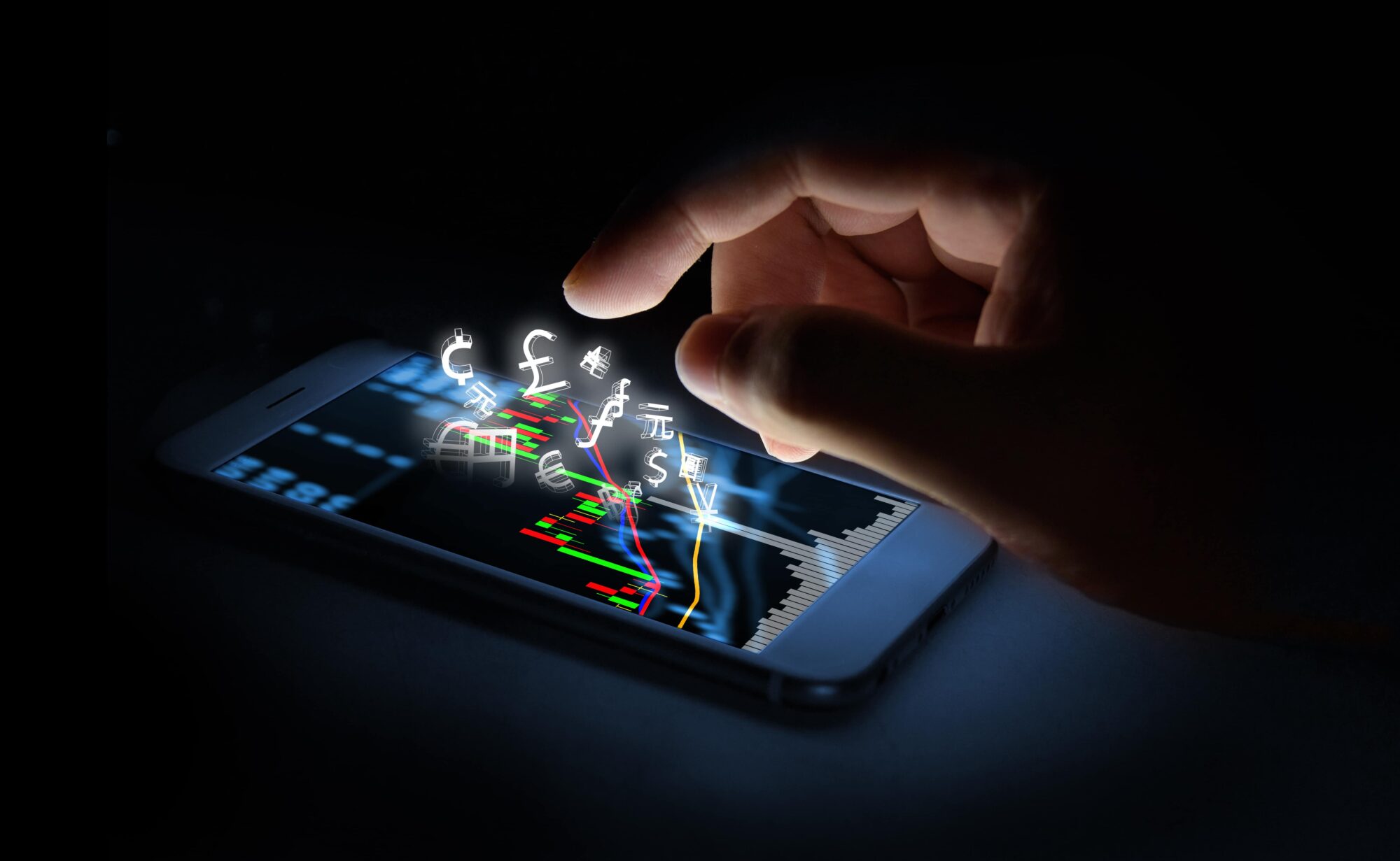 krypto trading indikatoren beispiele