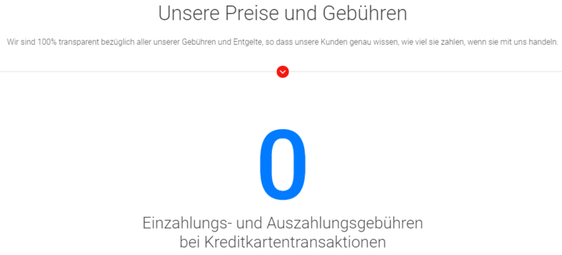 BDSwiss Kosten – was wird Tradern wirklich berechnet?