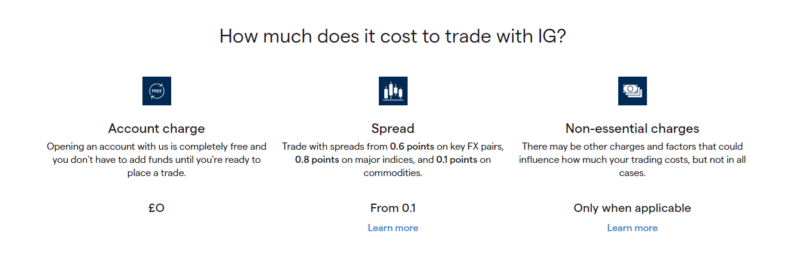 how much does it cost to trade with ig