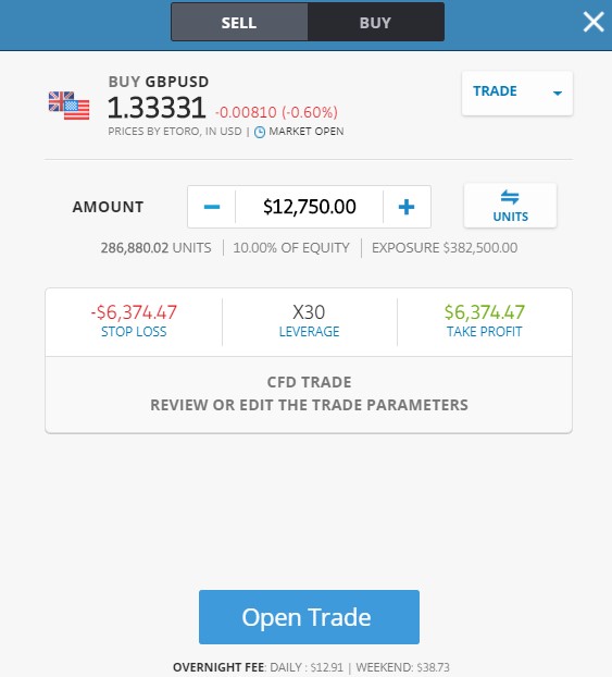 etoro forex platform