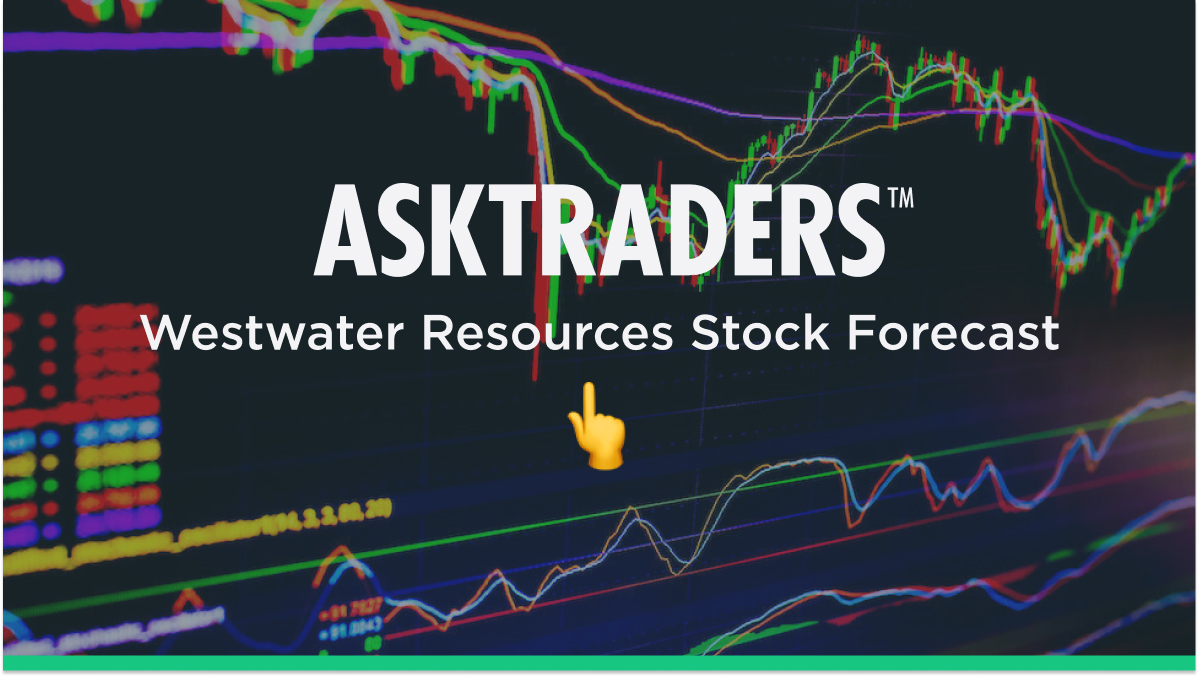Featured image: WWR Stock Forecast