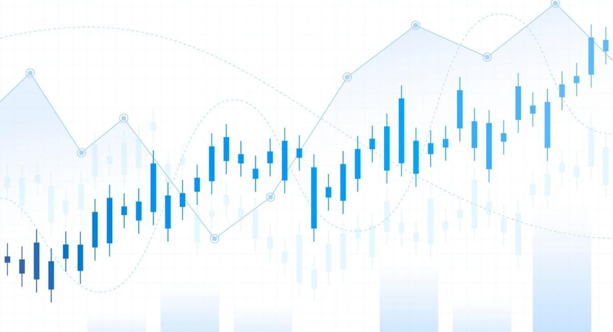 intraday trading indicators