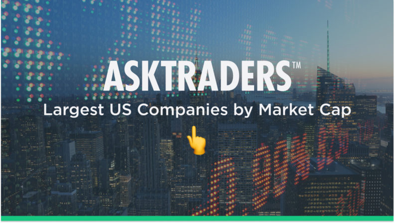 Largest US Companies by Market Capitalisation