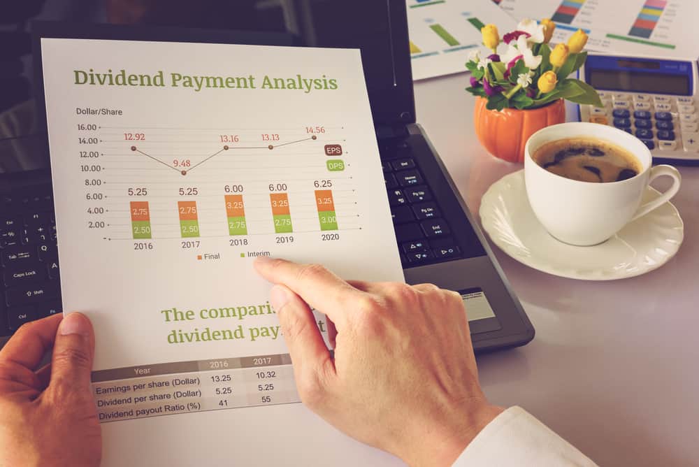 best dividend stocks nigeria