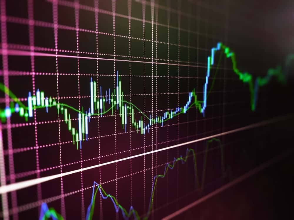 Benefits of share certificates 