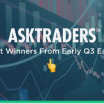 Biggest Winners From Early Quarter 3 2022 Earnings