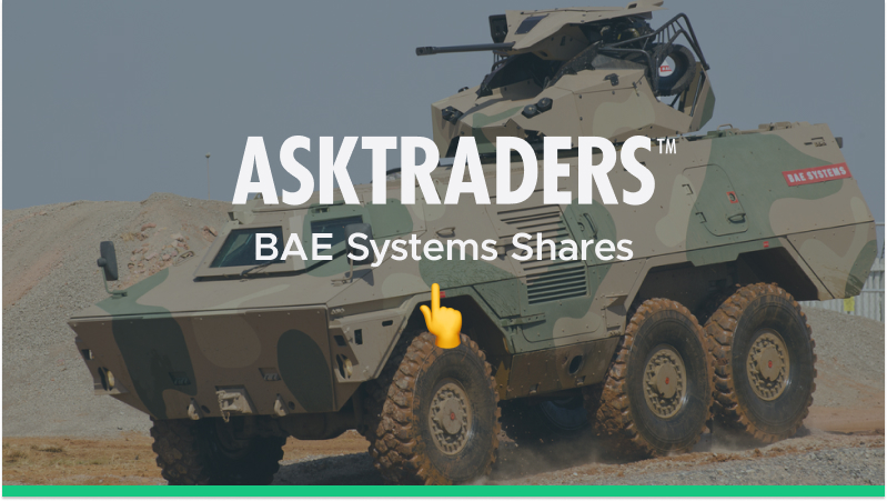 BAE Systems Shares