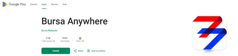 Bursa Anywhere app - Google Store Image download numbers and review