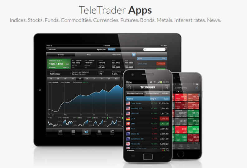app b&ouml;rsenkurse